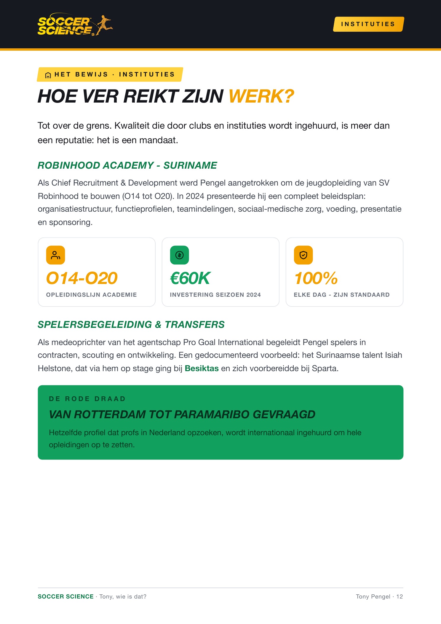Pagina 12 van 14